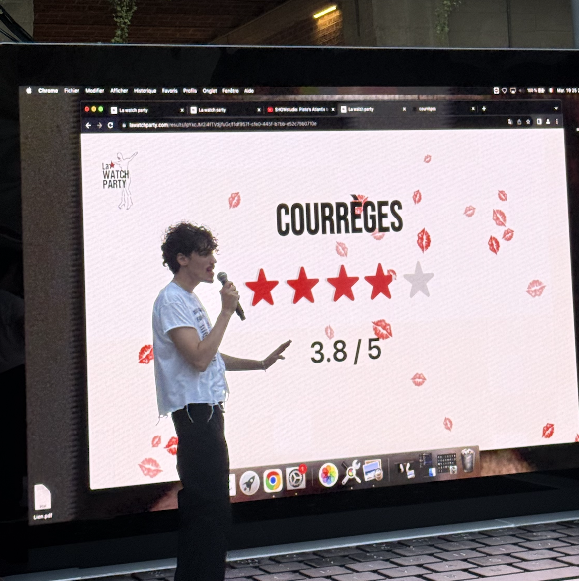 Post La Watch Party Viewing Rating. Image Credit: Catherine Hackett